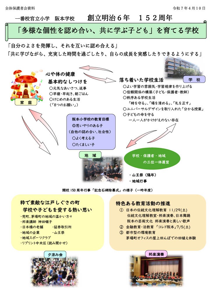 学校経営方針